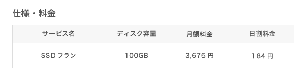 さくらのクラウド、ディスクプランに「SSDプラン」を追加 100GBが月額3,675円(日額184円)で利用可能